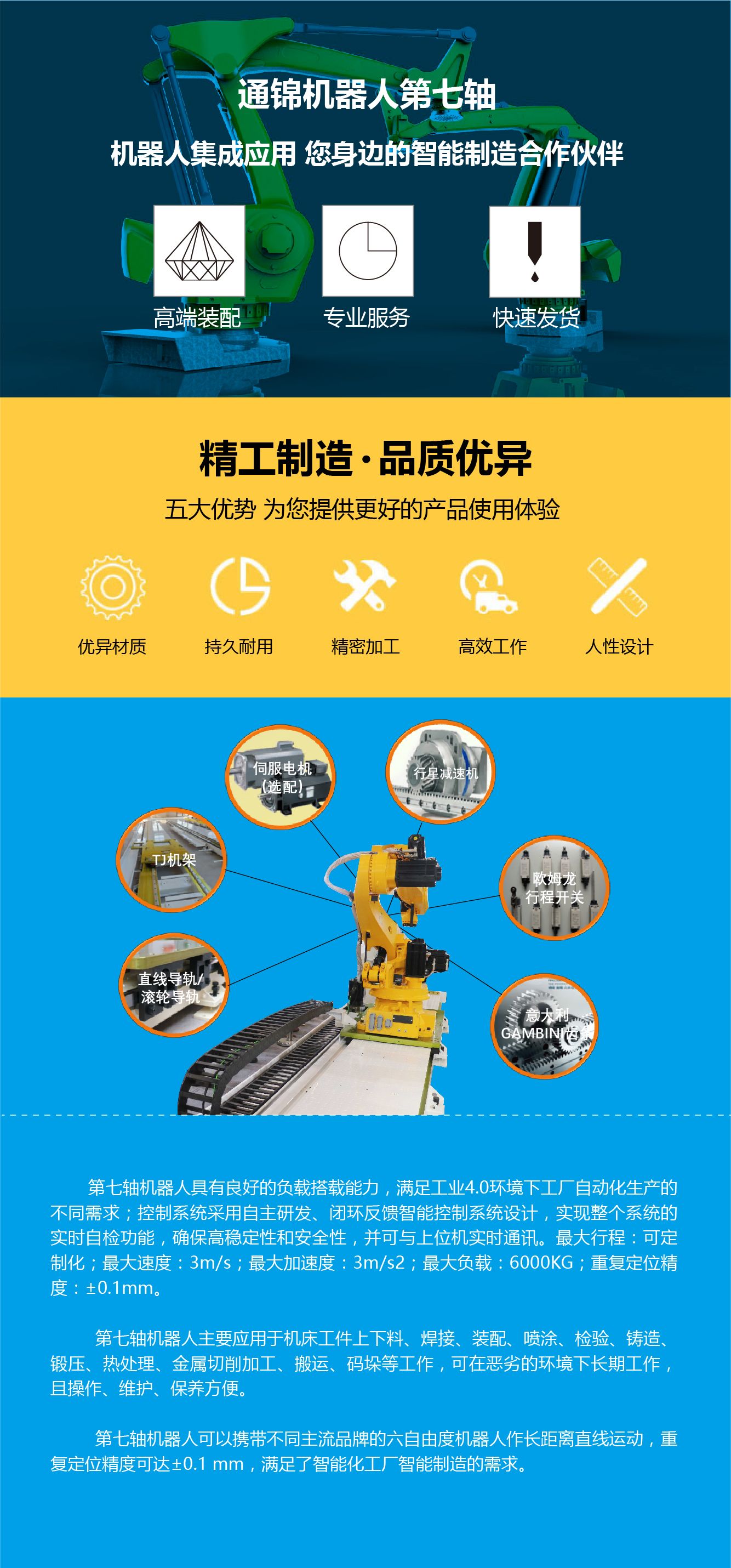 機(jī)器人激光應(yīng)用案例